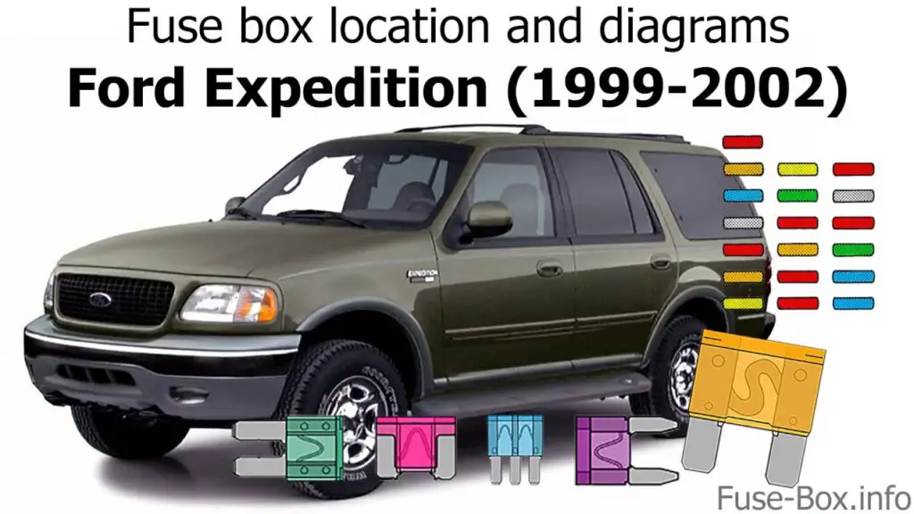 1999 Ford Expedition Fuse Box Diagram