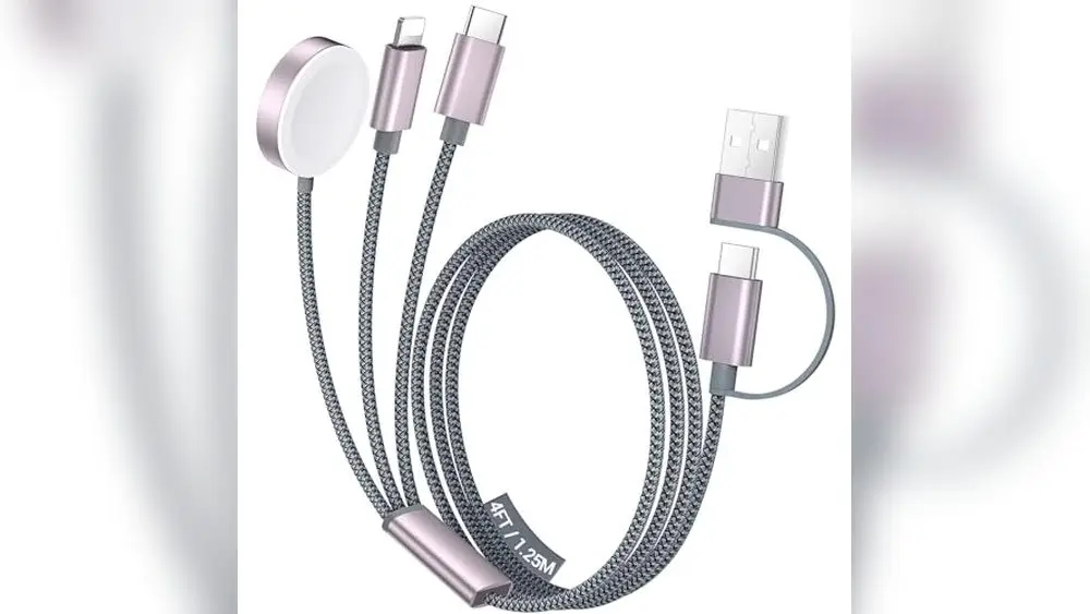 Best Accessories for Travelling