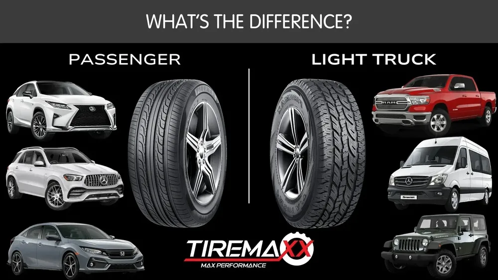 What is a Passenger Tire