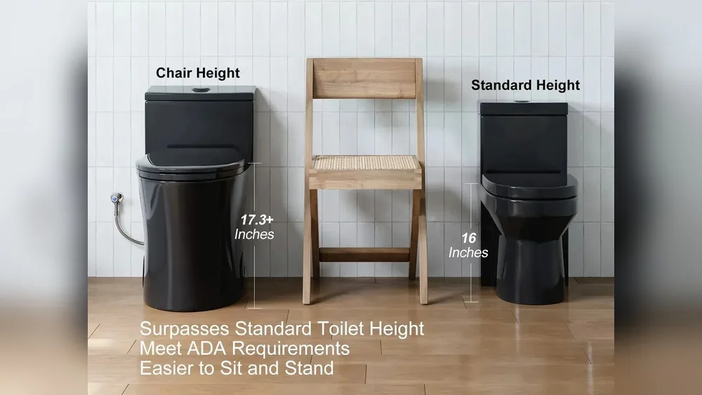 What is the Best Height for a Toilet