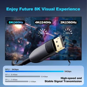 best displayport cable for gaming